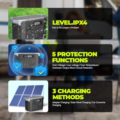 Portable Power Station 1000W - 1800W Peak1075Wh Camping Solar Generator with 9 Ports, AC Outlet DC USB PD Output, IPX4 Outdoor Power Supply for CPAP RV Home Use Emergency Backup
