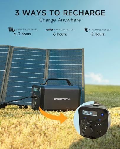 Portable Power Station 500Wh, Egretech Sonic 600W Solar Generator, Backup Lithium Battery with 600W Pure Sine Wave (1200W Surge), 1H Fast Recharging, 60W PD for Outdoor Camping/RVs/Travel/Emergency